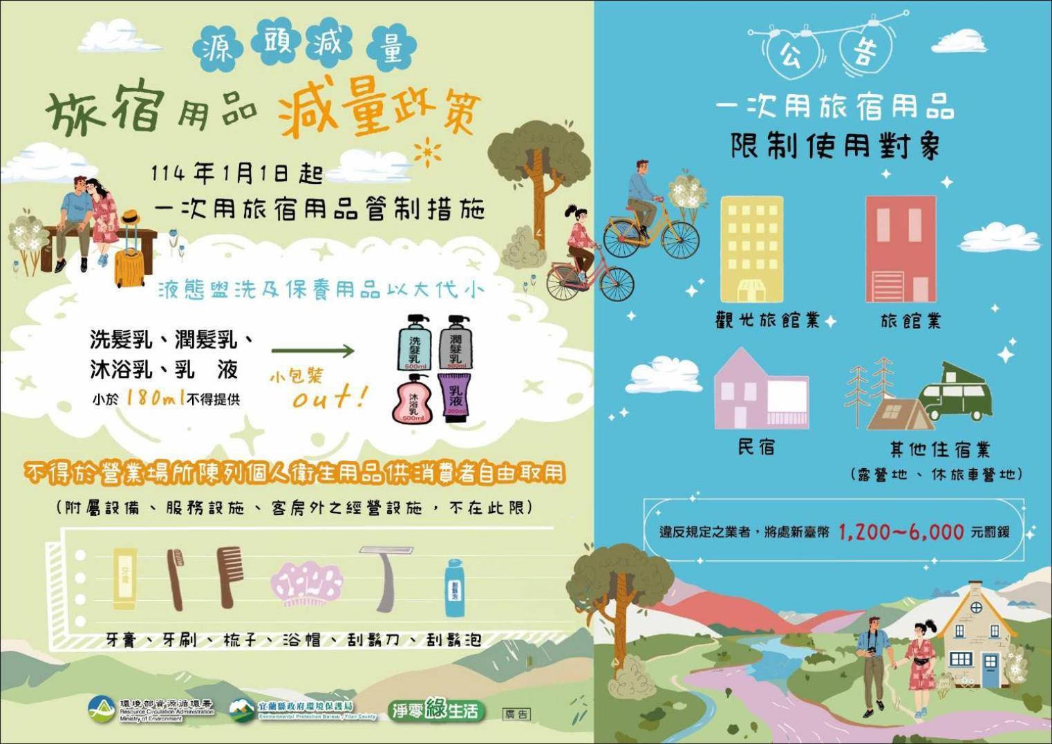 羅東夜市舒果shugo B&B 近清溝夜市 國旅卡特約店 配合手作早餐店及租車行 Luodong Exterior photo